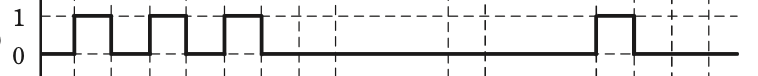 選択肢2