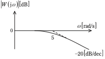 選択肢4