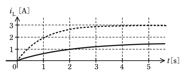 選択肢5