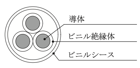 選択肢ハ