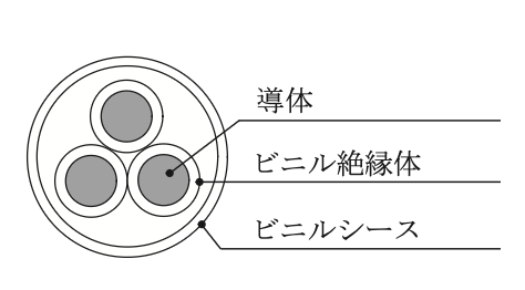 選択肢ニ