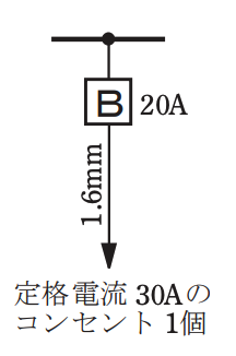 選択肢イ