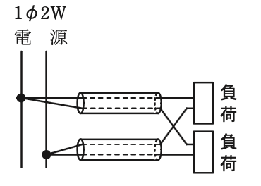 選択肢ロ