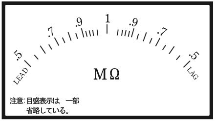 選択肢ロ