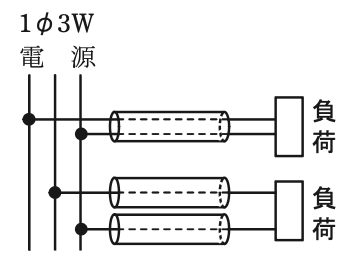 選択肢ハ