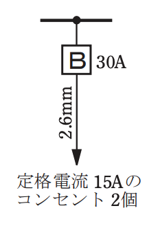 選択肢ニ