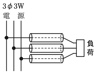 選択肢ニ