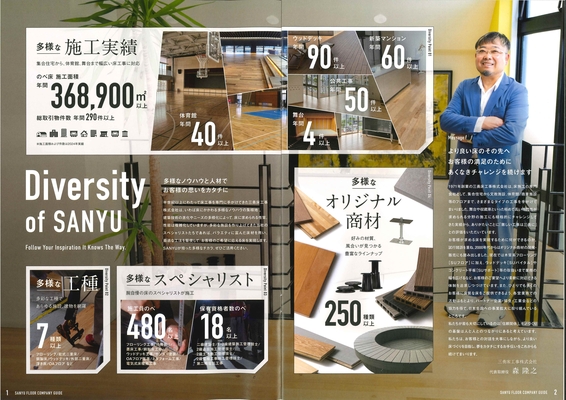 未経験OK！大手ゼネコンと取引で経営安定！年収900万円も目指せる施工管理・営業職